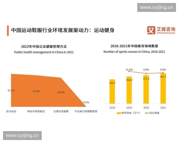体育产业并购趋势分析：驱动因素、影响与未来发展方向