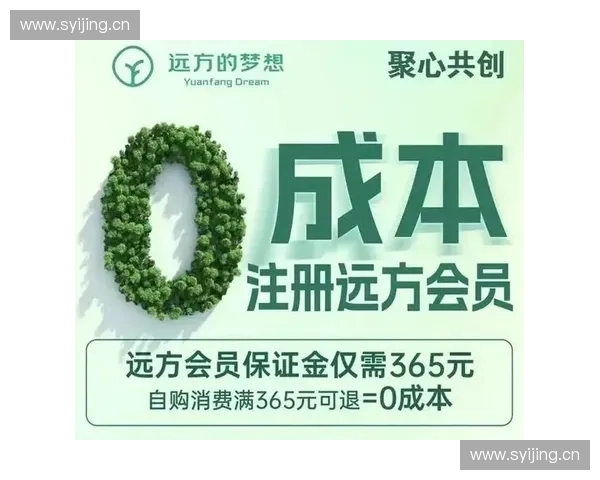 聚焦体育会员权益升级打造多元专属服务新体验生态价值体系全新版