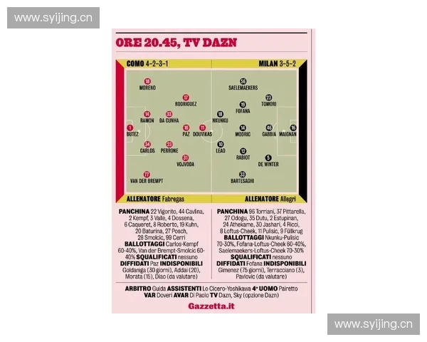 意甲最新赛季战况全面解析与顶级球队竞争格局深度评测 意甲最新赛季战况全面解析与顶级球队竞争格局深度评测