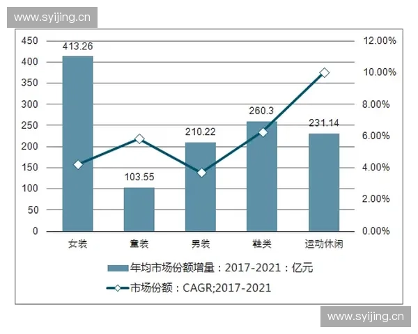 全球体育转播权竞逐格局与未来市场发展趋势分析