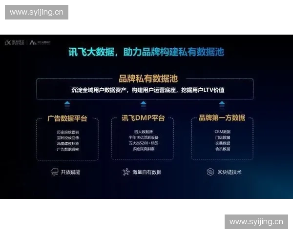 体育市场策略驱动品牌增长与赛事价值提升的全链路运营创新实践路径研究 体育市场策略驱动品牌增长与赛事价值提升的全链路运营创新实践路径研究